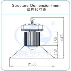 100度反光罩