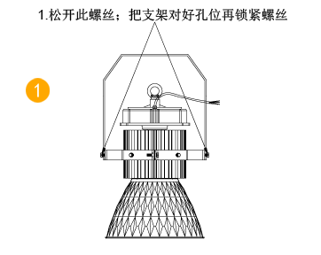 第一步