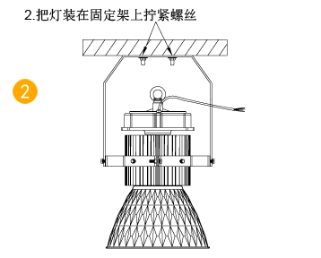 第二步